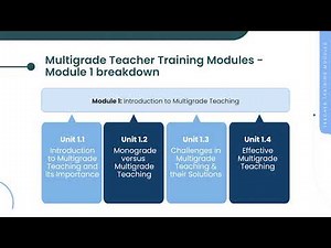 1-Introduction to Multigrade