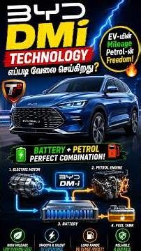 BYD DMi Technology: Turning Petrol Cars into EVs! 🔥 | Turbo Thamizha #shorts #pluginhybrid