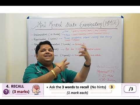 Mini Mental State Examination (MMSE) - Scoring, Interpretation & Clinical Tips by Dr. Sorabh gupta