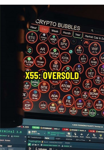 X55: Oversold Trading Strategies for Forex and Stocks