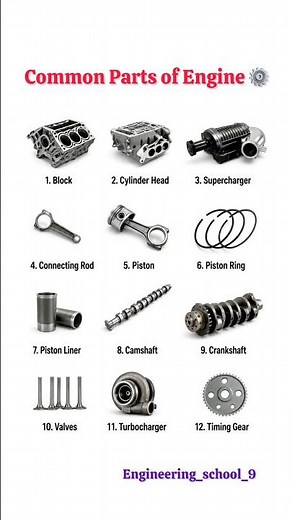 🔧 Common Parts of Engine Explained | Basic Engine Components Guide ⚙️