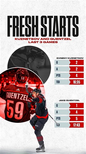 Who won the NHL trade deadline? So far it looks like the Jets and Hurricanes. | TSN