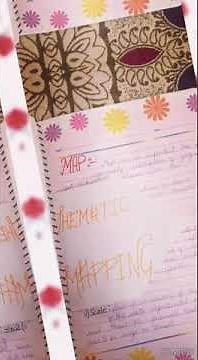 Geography Practical file class 12