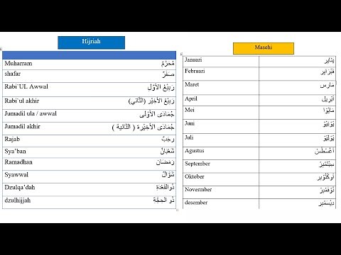 nama nama bulan dalam bahasa arab