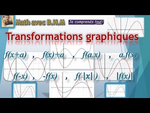 Généralités sur les fonctions : transformations graphiques