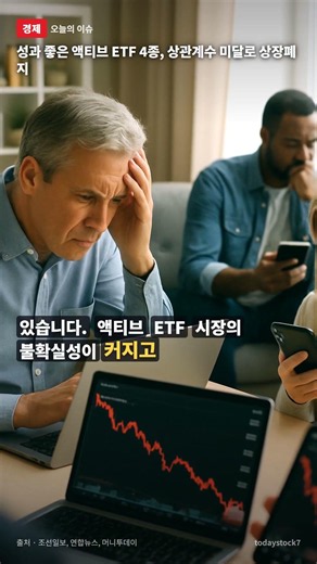 수익률 150% ETF가 상장폐지? 상관계수 규제의 진실 #Shorts