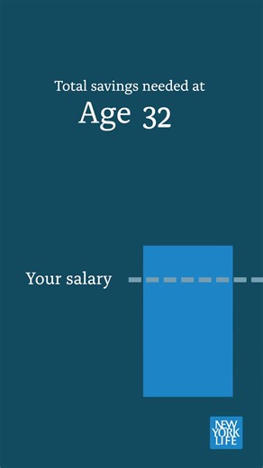 What is the minimum amount saved for a healthy retirement? Read our article to see what you need and how to get there. | New York Life Insurance Company | Facebook