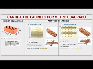 COMO CALCULAR LA CANTIDAD DE LADRILLO POR METRO CUADRADO
