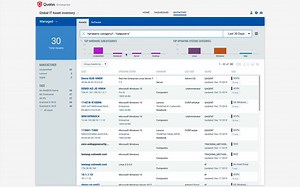 Global IT Asset Inventory - Normalization, Categorization and Enrichment