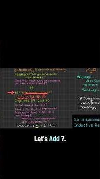 Math is Reasoning…let’s learn!