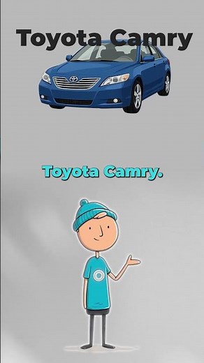 4 Best Used Car Under Budget ($20,000)