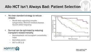 Using Transplant in Patients With p53 Mutant MDS or AML