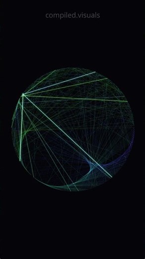 Using the merge sort algorithm to create a Cardioid #satisfying #asmr #coding #fyp
