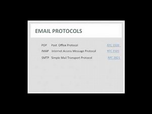 Understanding Email Part 3 of 5 - Email Protocols