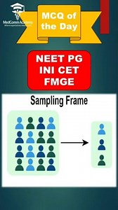 NEET PG | Sampling Frame Made Simple |#inicet #medcomm #shorts #neetpg2026