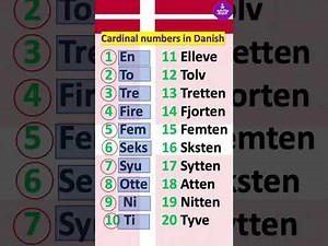Learn numbers in Danish #betalfanepal