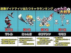 Super Dynamites Character Ranking Summary [The Battle Cats]