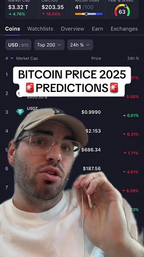 Bitcoin Price Prediction for 2025: What to Expect