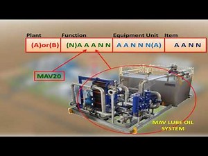 Khabat Thermal Power Plant KKS