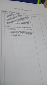 Research Task Grade 12: 2025(b) Secondary Data CollectionSta... | Filo