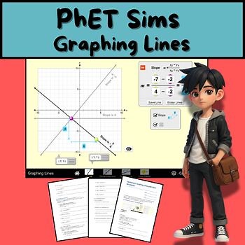 Worksheet: Graphing Lines with PhET Simulation (No Prep)