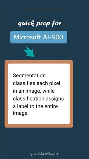 Image Segmentation - Microsoft AI-900