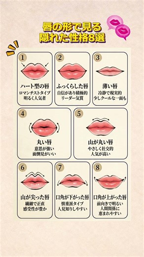 唇の形で見る隠れた性格8選 #唇の形 #性格診断 #人相 #顔の印象 #性格の傾向#自分を知る