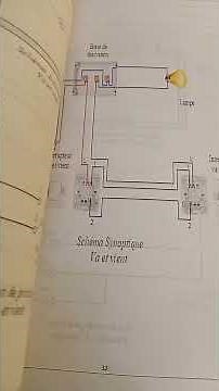 Building Electricity Training