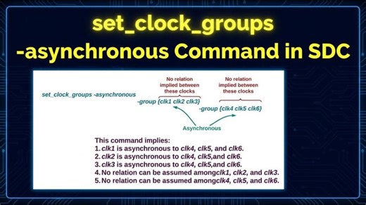 set_clock_groups in SDC Explained | vlsideepdive