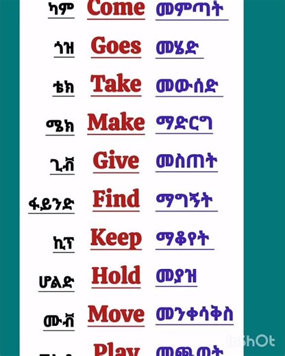 ክፍል ሁለት ዋና ዋና ግሶች(verbs) ና ትርጓሜ #englishethio
