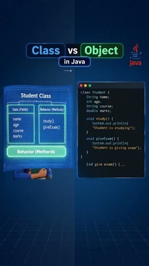 Class vs Object in Java 🔥 | OOPs Explained in Simple Way