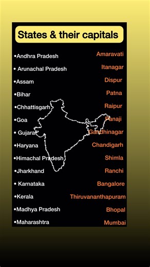 Indian States with Capitals | Perfect for CET & Competitive Exams