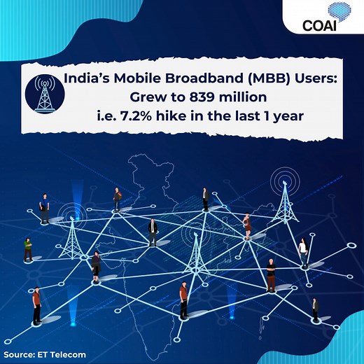 India is the 2nd Largest #Telecom Industry and the continued growth of India's mobile #broadband base and broadband subscribers is crucial for the country's #digital transformation and its journey towards becoming a digitally strong economy. #HumaraSankalpViksitBharat Department of Telecommunications, Government of India Invest India TRAI -Telecom Regulatory Authority of India ETTelecom | COAI