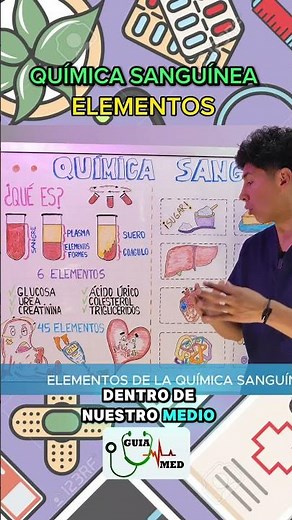 6 ELEMENTS OF BLOOD CHEMISTRY | GuiaMed #bloodchemistry