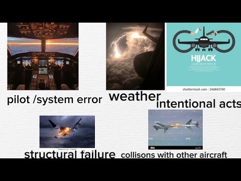 Every major cause of airplane crashes explained 