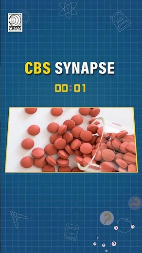 Common Brand Names of Ibuprofen You Need to Know 💊