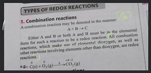 TYPES OF REDOX REACTIONSCombination reactionsA combination r... | Filo