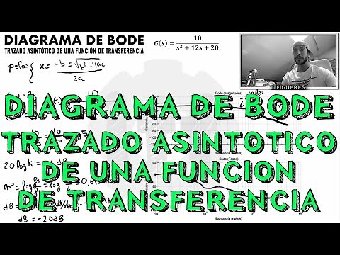 Diagrama de Bode - Trazado Asintótico de una función de transferencia