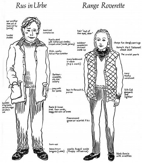 Sloane Ranger ~ Detailed Information | Photos | Videos