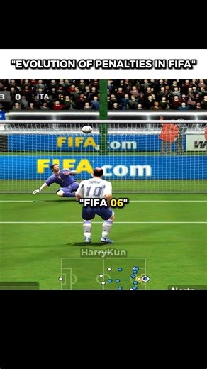 Evolution Of Penalties (FIFA 96 - FIFA 23) 🔥