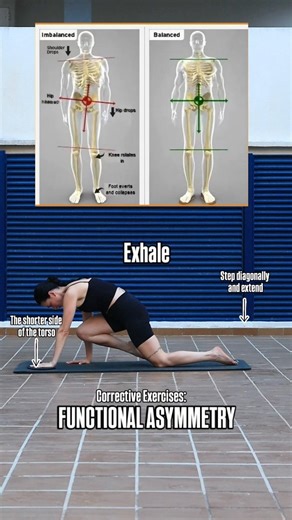 Functional asymmetry develops when one side of the body consistently works differently from the other due to habitual movement patterns, posture, or sport-specific loading. Diagonal and cross-line exercises are essential because they reflect how the body naturally transfers force across the trunk, integrate the upper and lower body, and help restore coordinated, balanced movement rather than reinforcing side-dominant patterns. Be Healthy!💜 - - #correctiveexercises #functionalassymetry #posturec