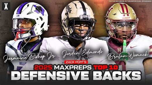 Football Recap: Loyola Blakefield Starts off Right with Win over Scranton Prep