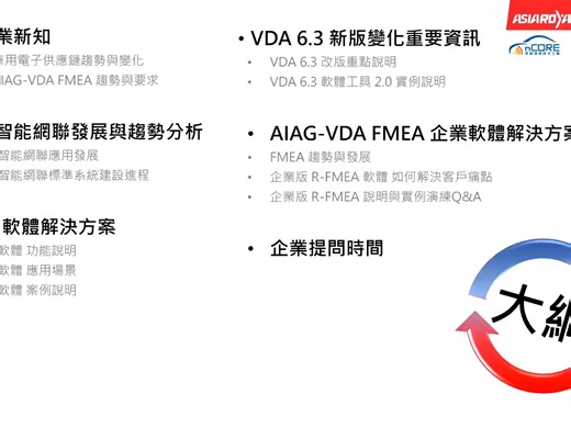 可靠性平台介绍