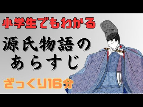 [Even elementary school students can understand] A modern-day synopsis of the plot of "The Tale o...