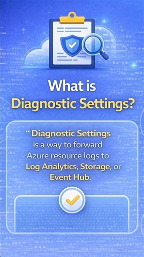 What is Diagnostic Settings in Azure?
