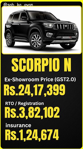 Mahindra Scorpio N Z8 L