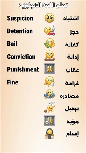 The Most Important Legal and Sentencing Terms in English ⚖️📜 #LearnEnglish #EnglishMadeEasy #Lear...