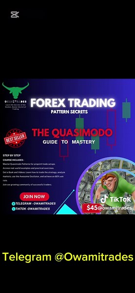Forex Strategy: Understanding QMP Patterns