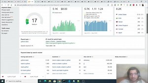Ahrefs Tutorial to Find Low Competiton and High Traffic Keywords of Website Using Site Explorer Tool