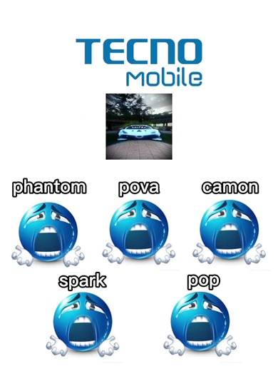 Tecno Series Review: Camon and Pova Phones